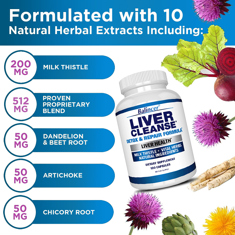 مكمل شوك الحليب الطبيعي - جذر  - مراجعة Milk Thistle Silymarin وسعره